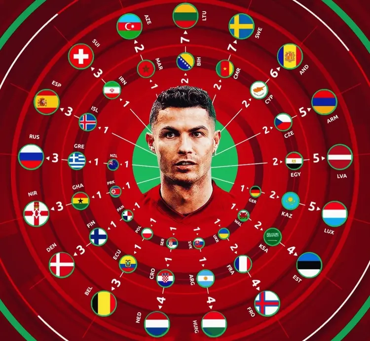 尤文图斯赛后充分总结，潜心调整的简单介绍